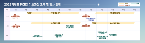 2023-기초과정-교육-및-행사일정-001.png